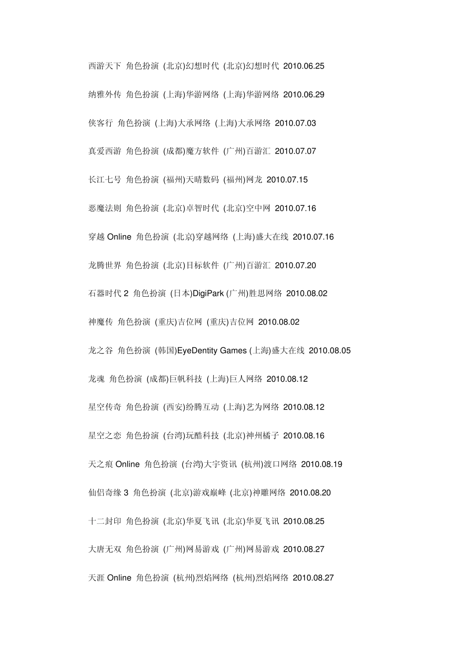 2010年国内公测及正式运营的主要网络游戏一览_第3页