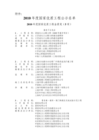 2010年国家优质工程奖