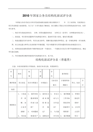 2010年国家公务员结构化面试评分表