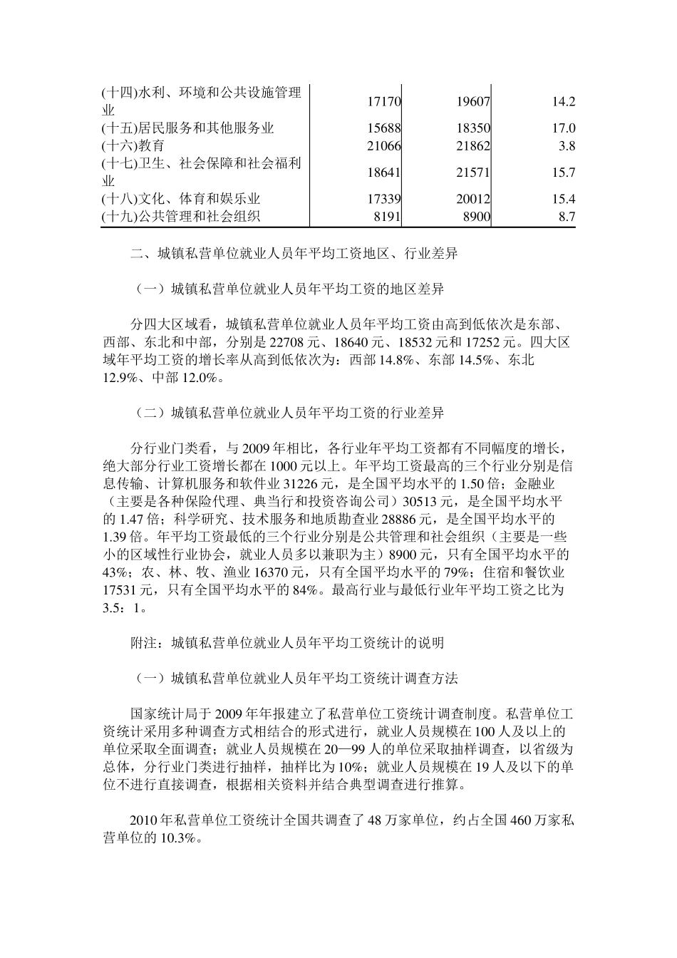 2010年城镇在岗职工平均工资统计数据_第2页