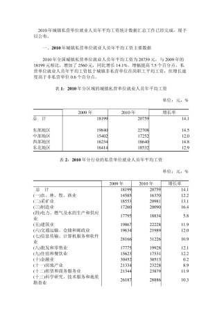 2010年城镇在岗职工平均工资统计数据