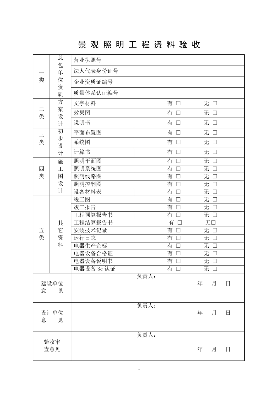2010年夜景照明工程验收表_第1页