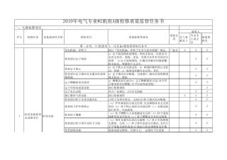 2010年大修质检任务书格式(电气专业)