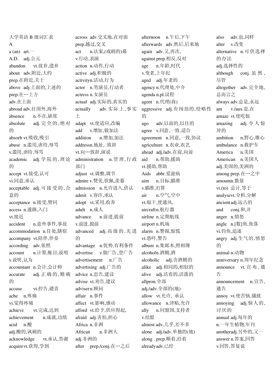 2010年大学英语A级与B级词汇表_第1页