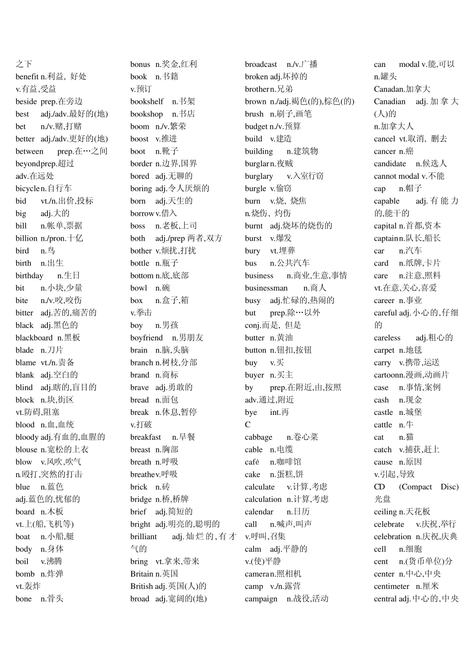 2010年大学英语A级与B级词汇表_第3页