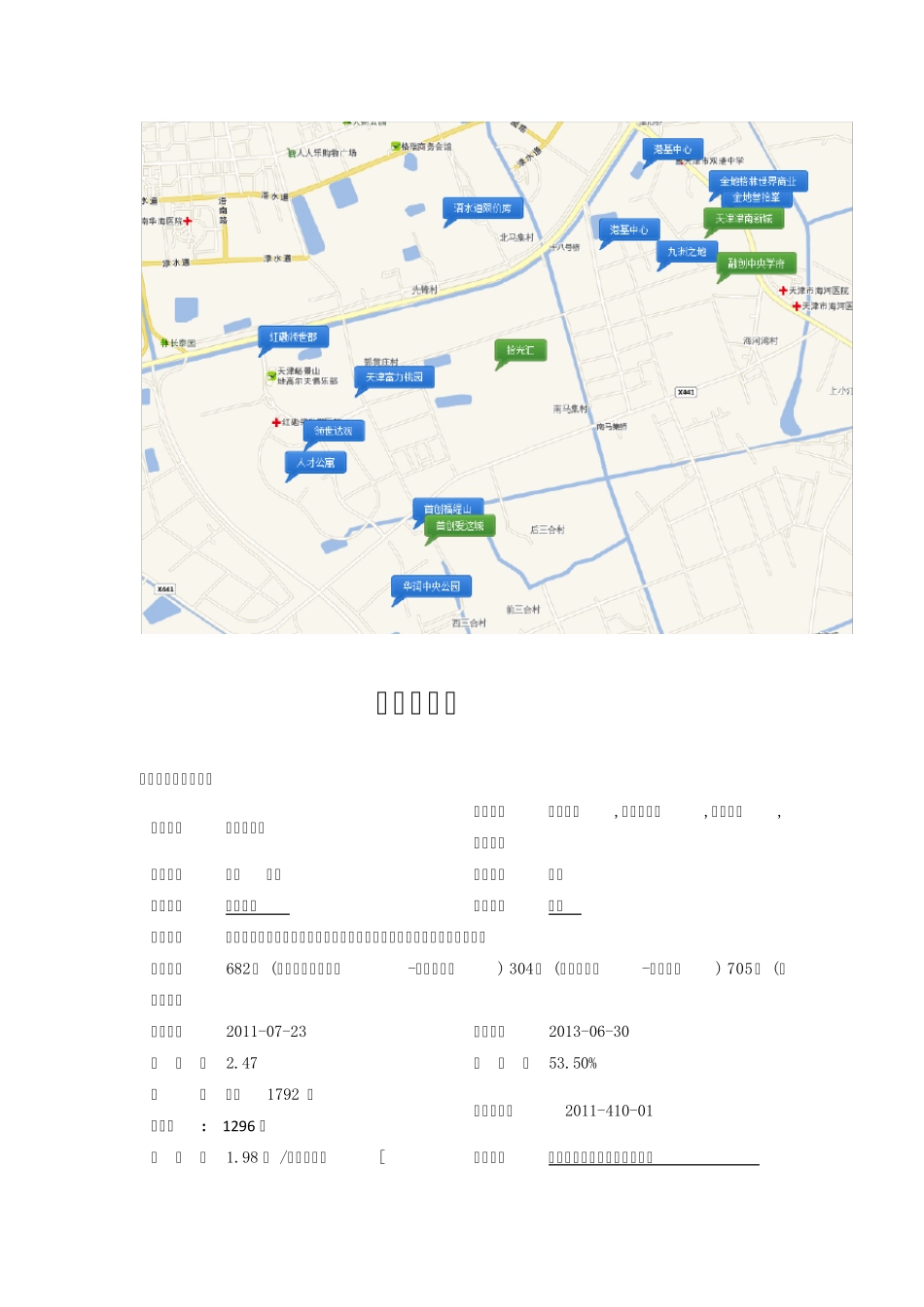 2010年天津市津南区房地产项目调研_第1页