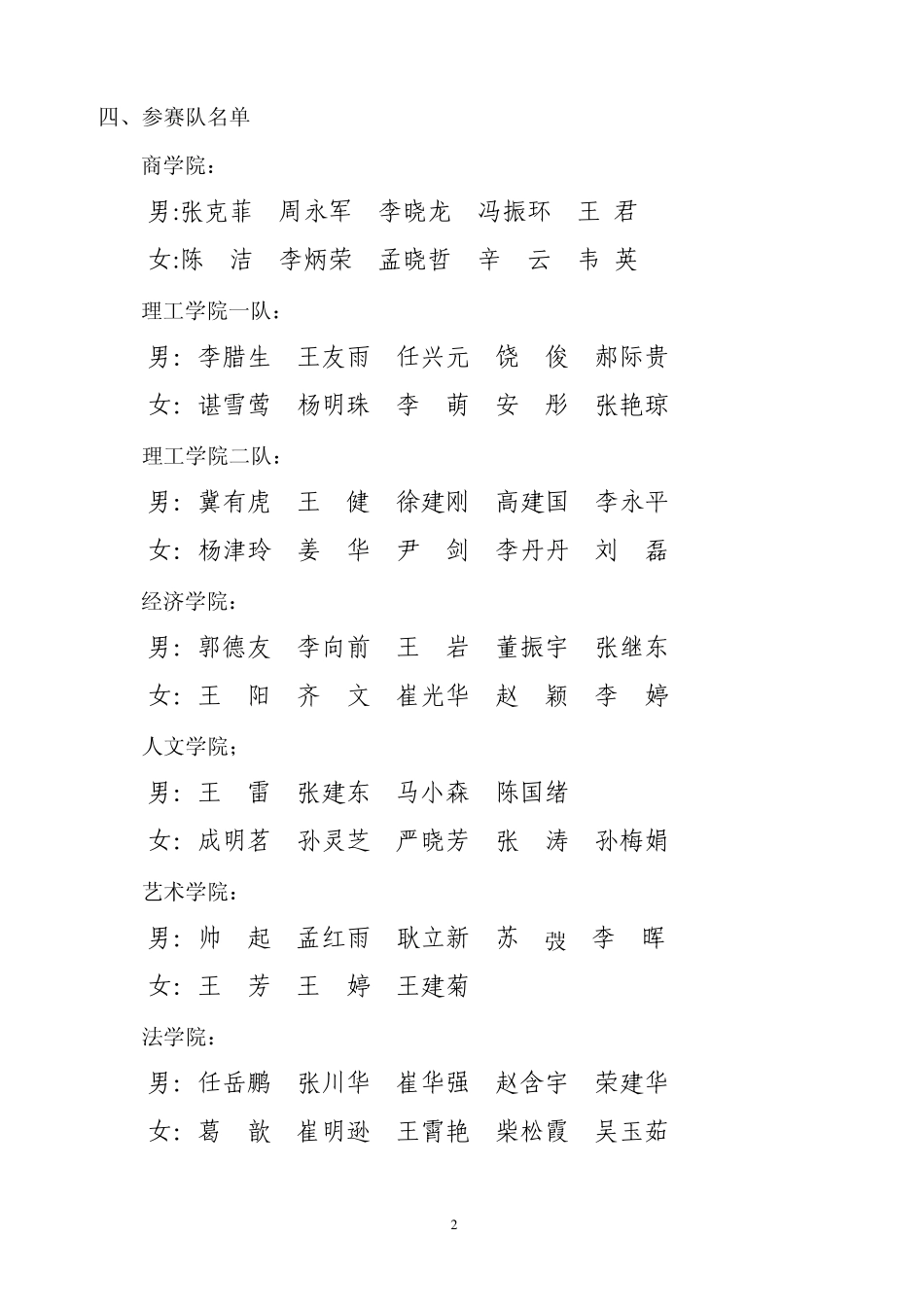 2010年天津财经大学教职工羽毛球(团体)比赛_第2页