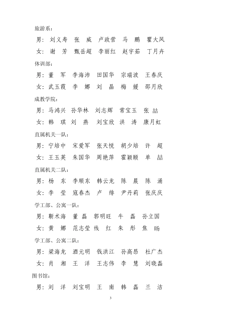 2010年天津财经大学教职工羽毛球(团体)比赛_第3页