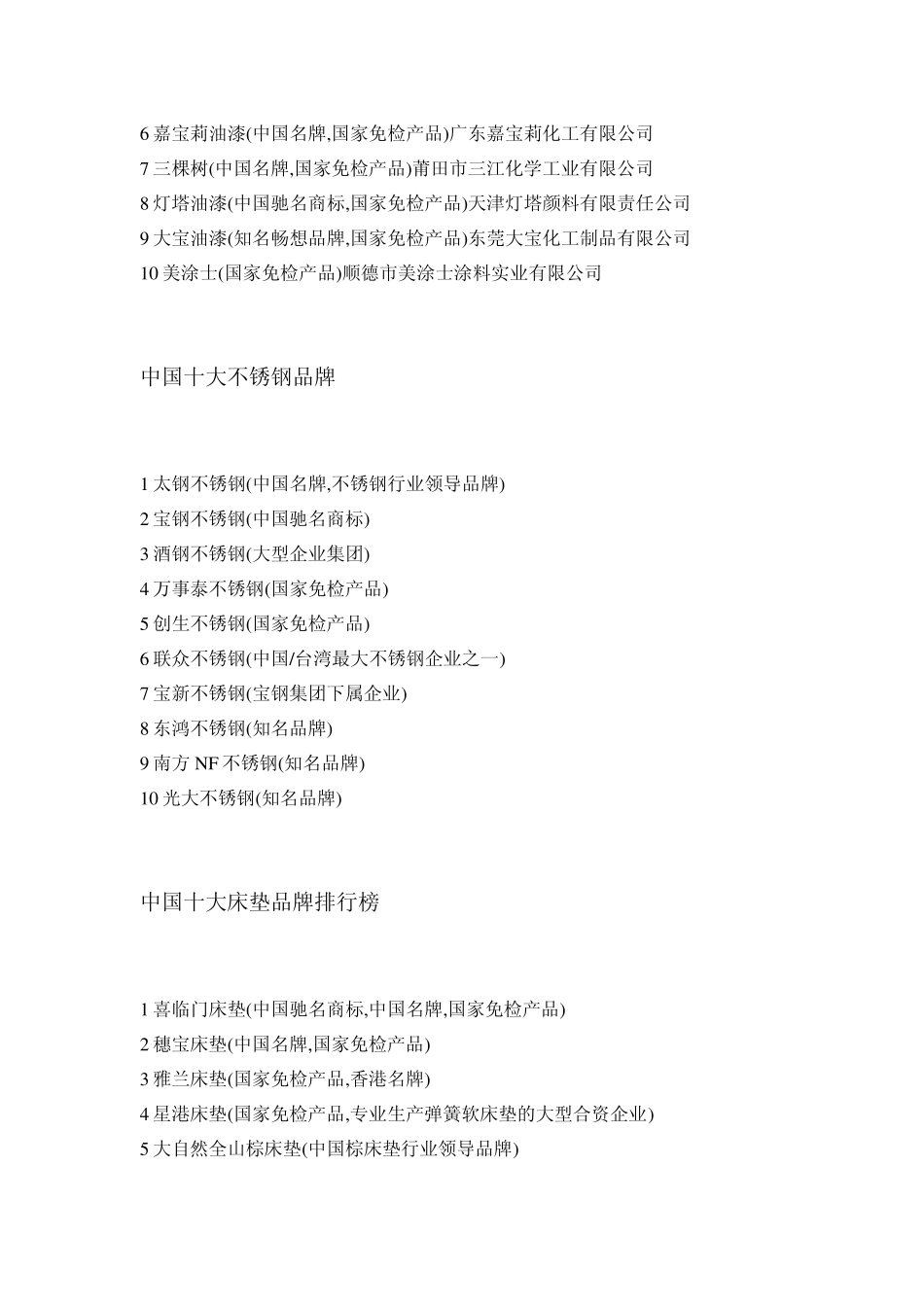 2010年家居装潢品牌排名_第2页