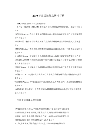 2010年家居装潢品牌排名