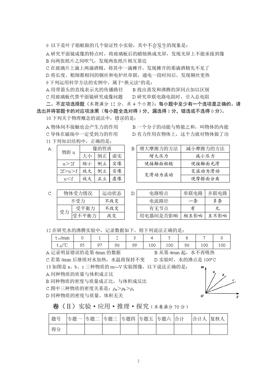 2010年山东省青岛市中考物理试题及答案_第2页