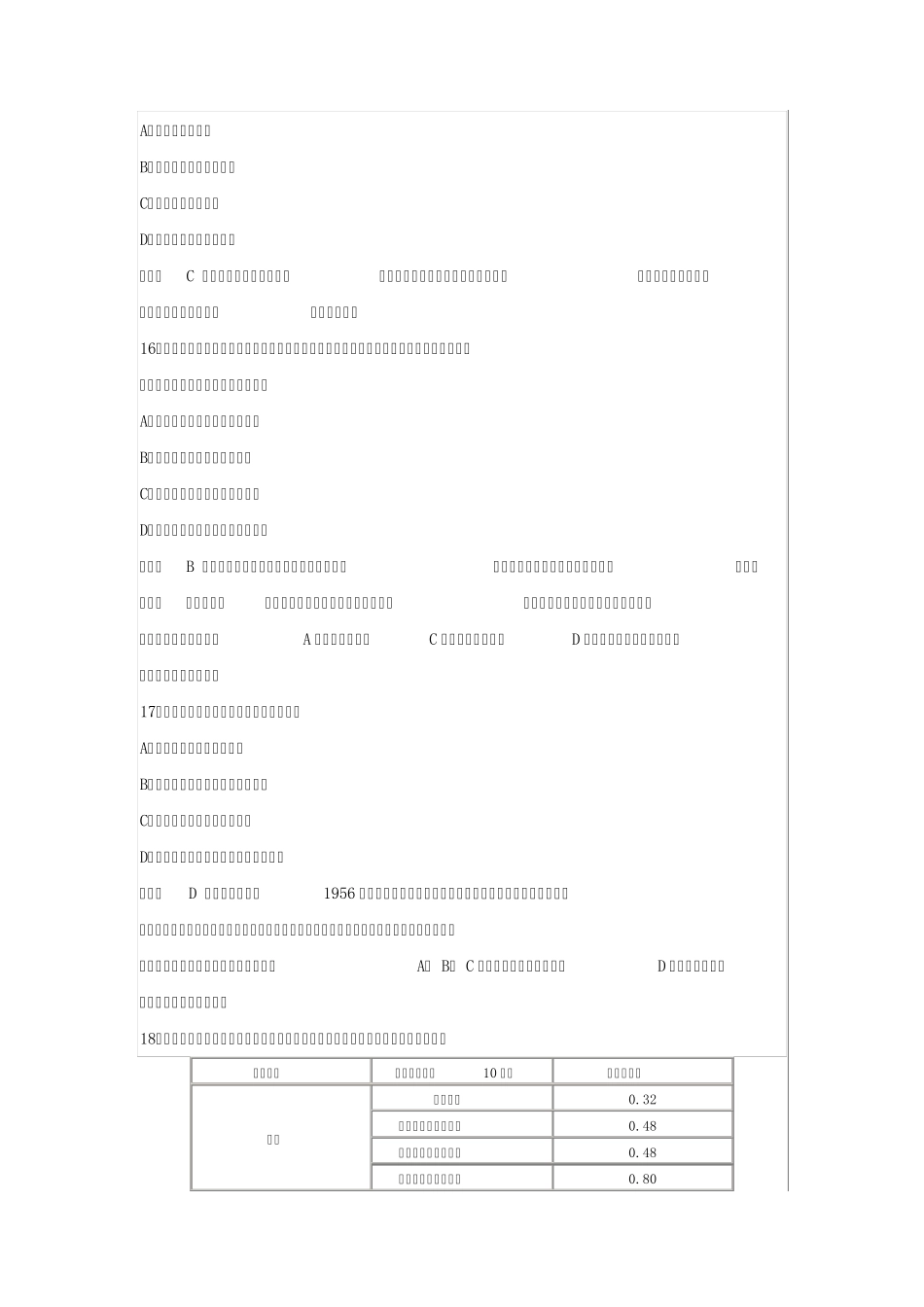 2010年广东高考文综卷(历史部分)试题与参考答案_第2页