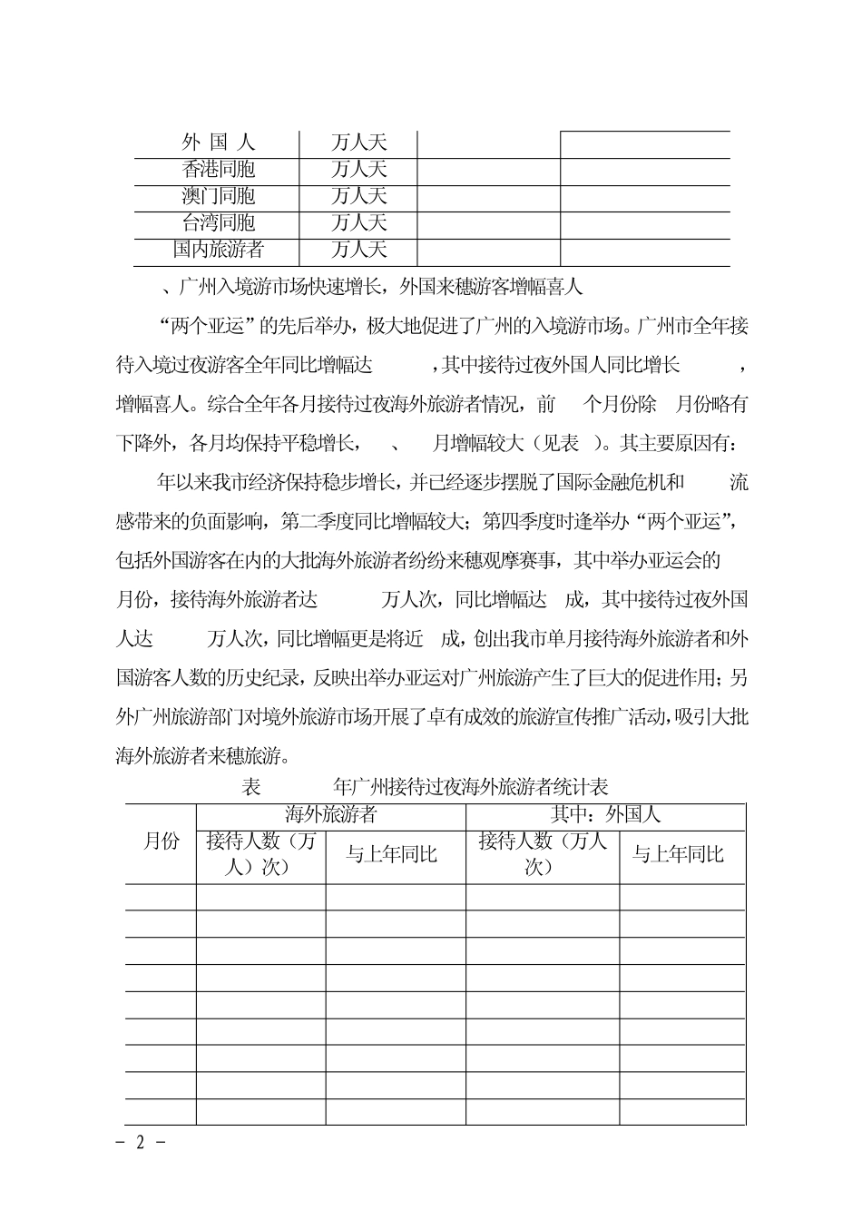 2010年广州旅游业统计分析报告_第2页