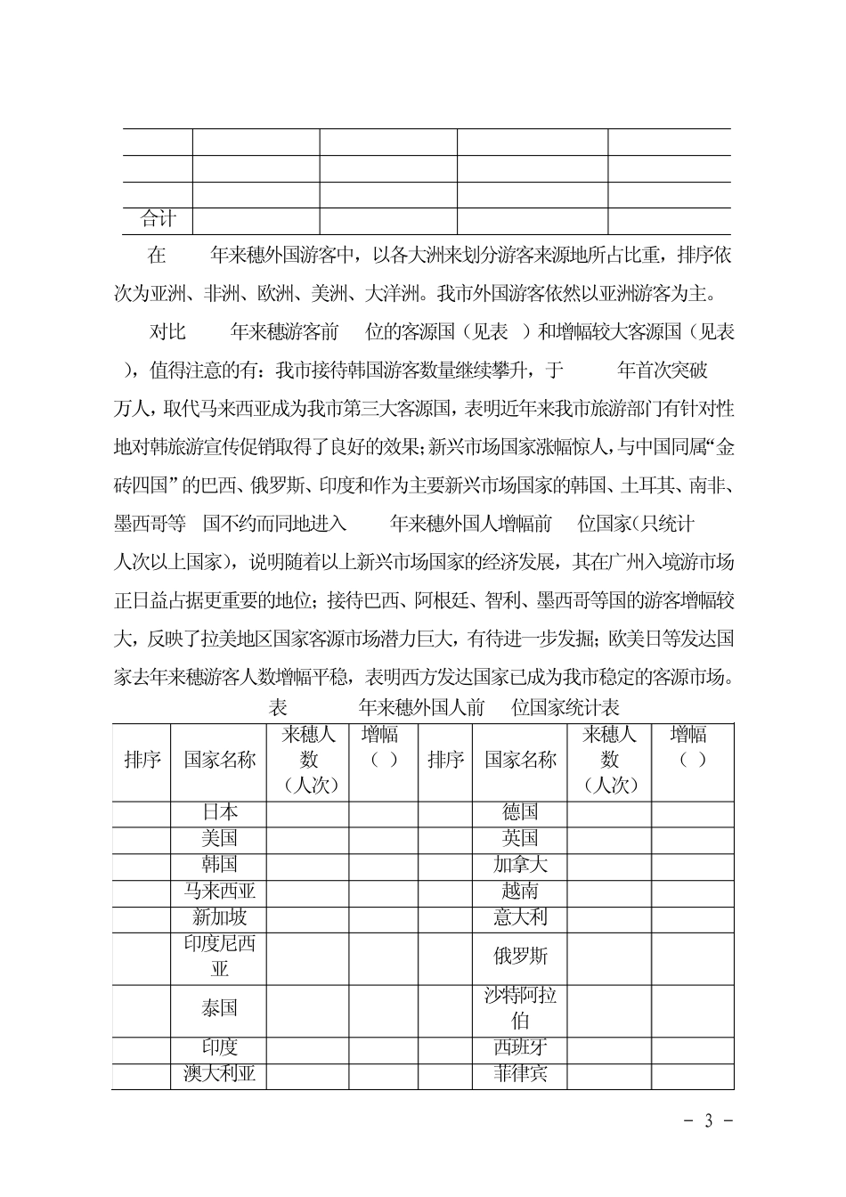 2010年广州旅游业统计分析报告_第3页