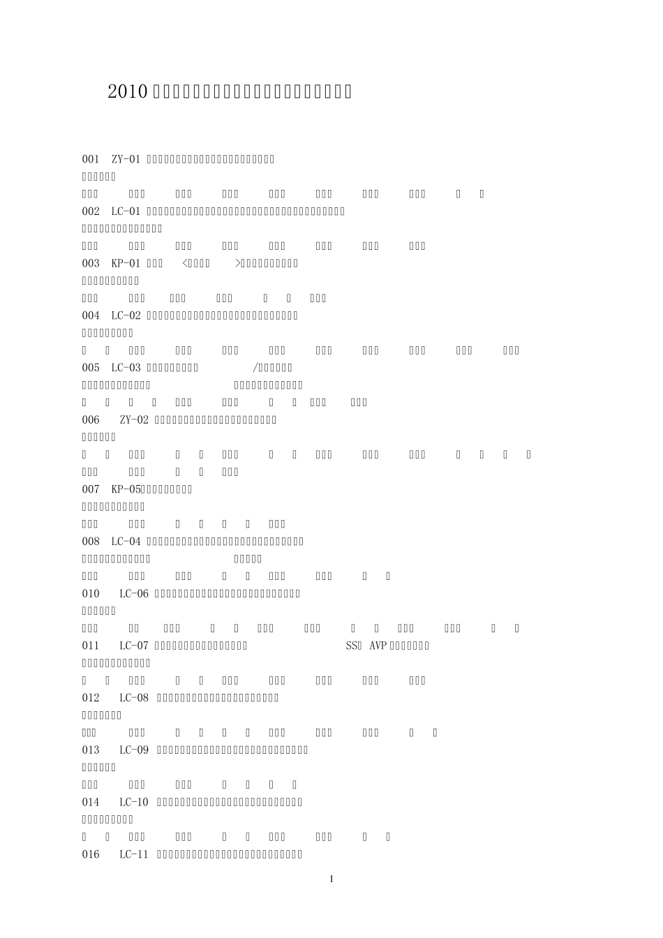 2010年度中华中医药学会科学技术奖参评项目目录_第1页