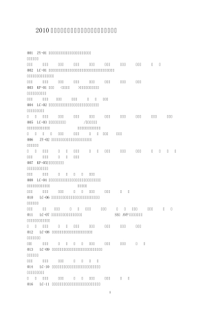 2010年度中华中医药学会科学技术奖参评项目目录