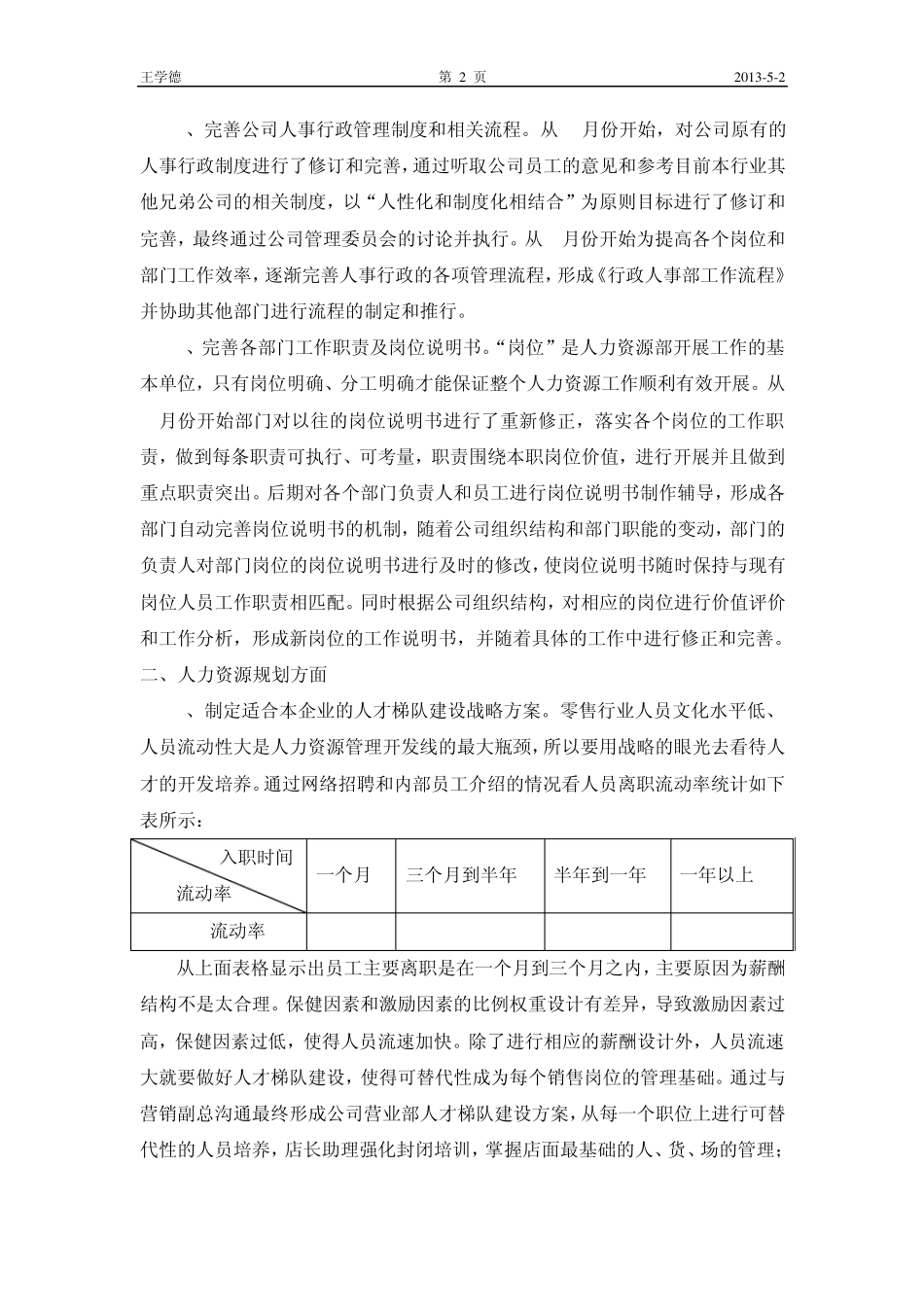 2010年度人事行政部工作总结_第2页