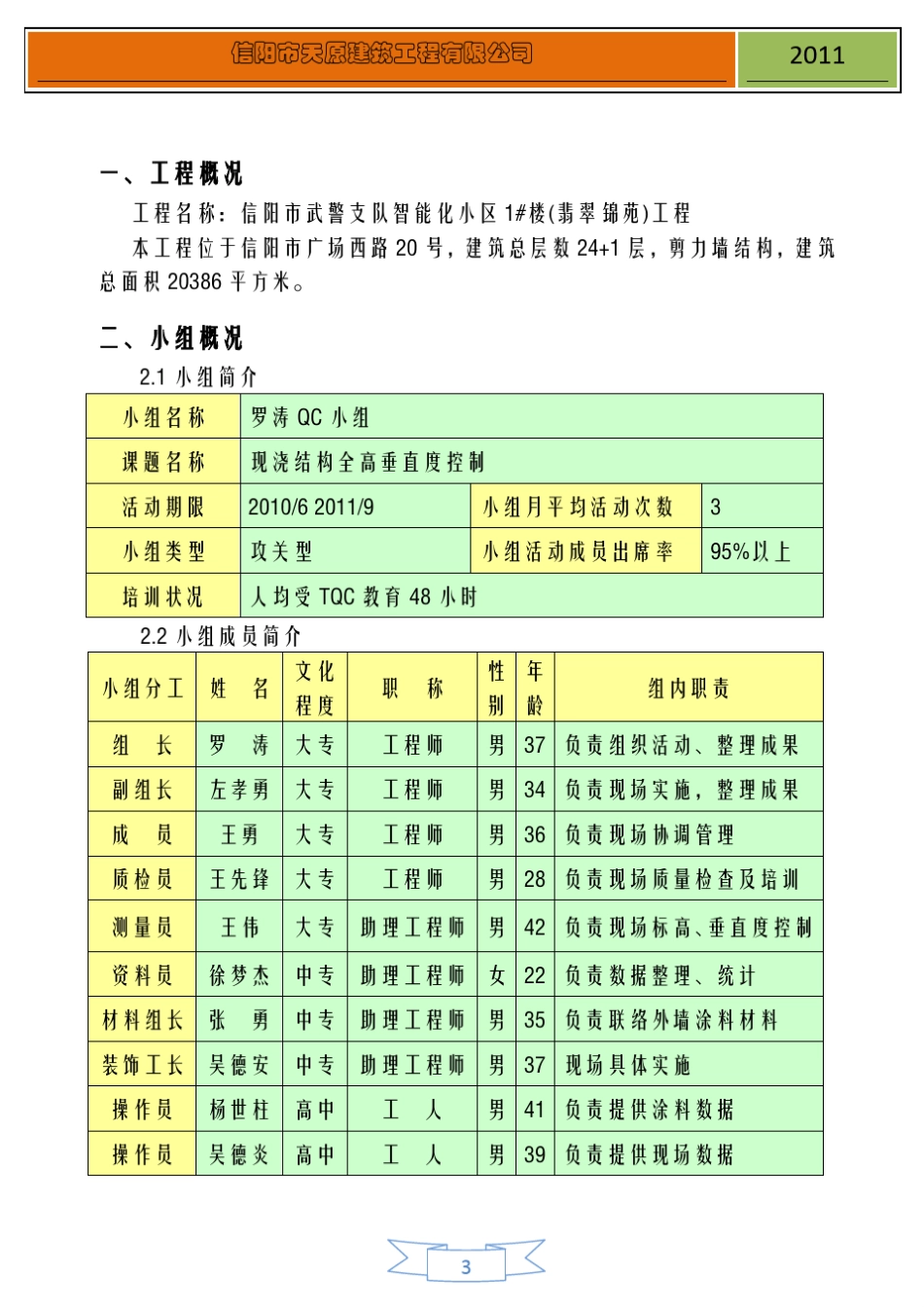 2010年度信阳市工程建设QC小组成果(带封面的)_第3页