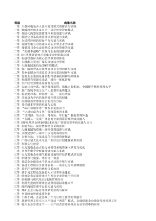 2010年度全国电力行业管理创新成果