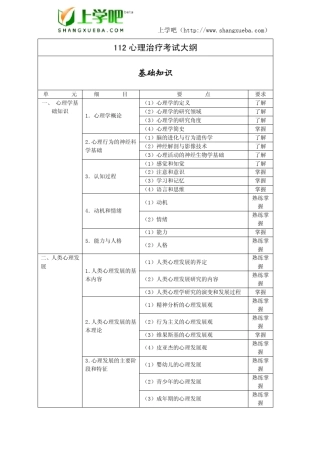 2010年度卫生专业技术资格考试心理治疗(中级)考试大纲