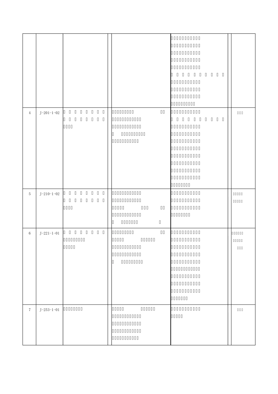 2010年度国家科技进步奖目录_第2页