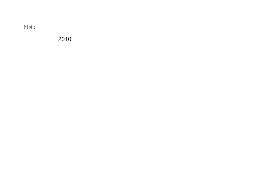 2010年度安徽省建设工程“黄山杯”奖(_第1页