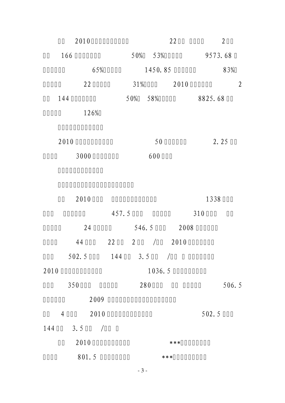2010年度廉租住房审计调查报告_第2页