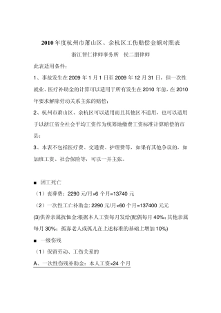 2010年度杭州市萧山区、余杭区工伤赔偿项目计算表