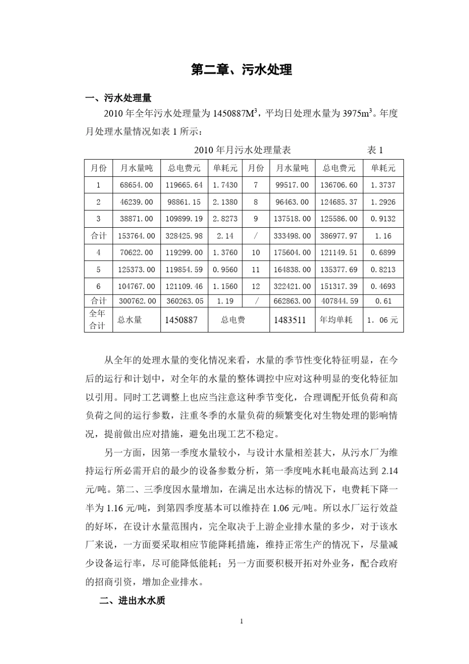 2010年度污水厂生产运行总结报告_第2页