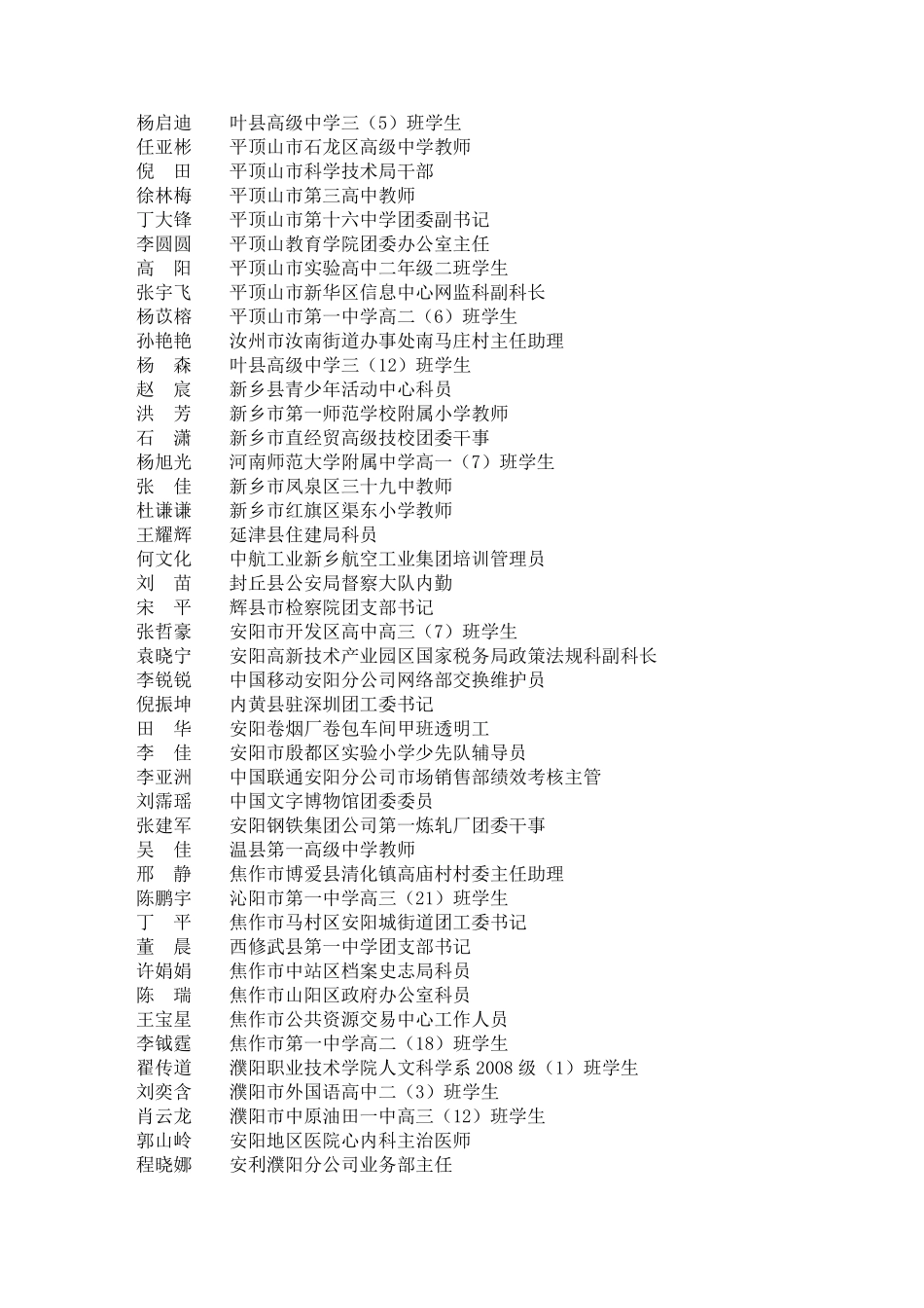 2010年度河南省优秀共青团员、模范团干部和先进基层团组织的决定_第3页