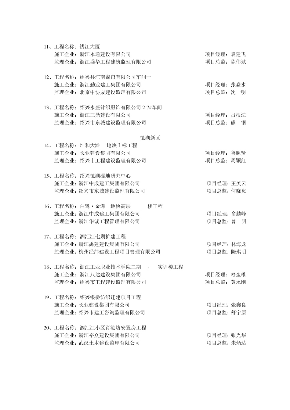 2010年度绍兴市建筑安全文明施工标准化工地_第2页