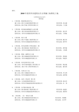 2010年度绍兴市建筑安全文明施工标准化工地