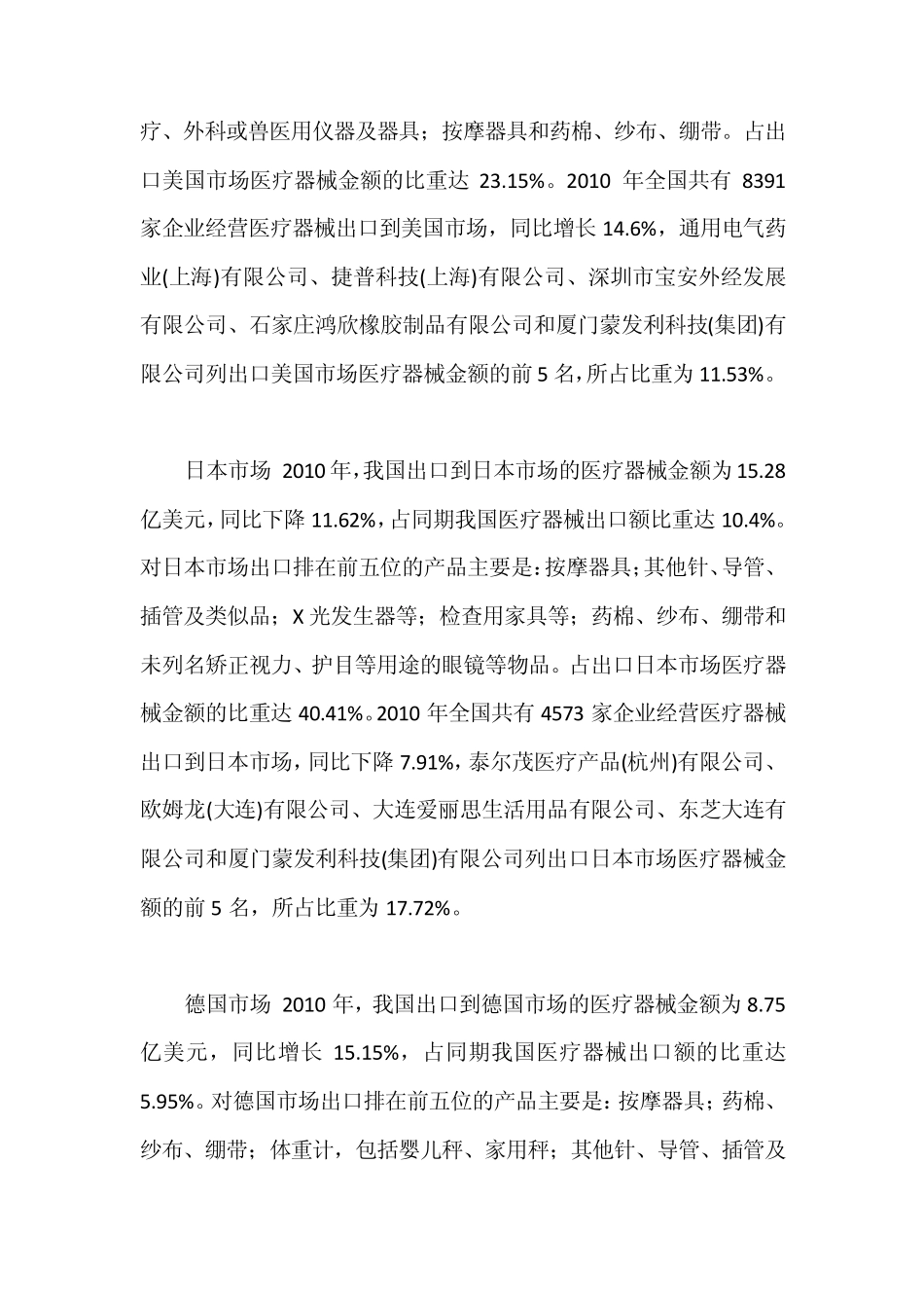 2010年我国医疗器械行业进出口规模分析_第3页