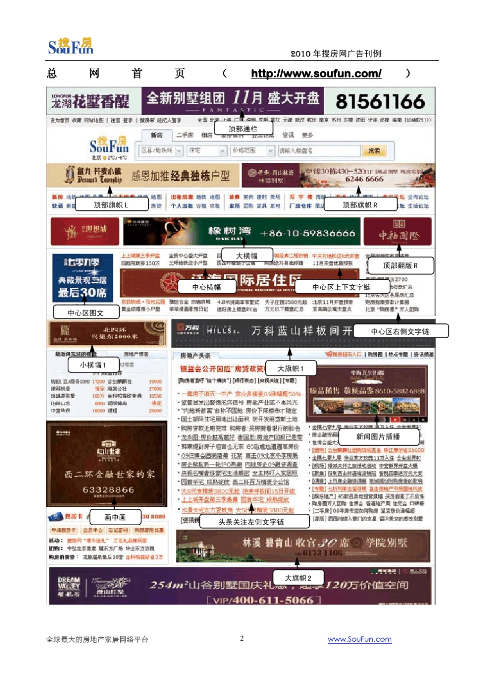 2010年搜房网广告刊例_第2页