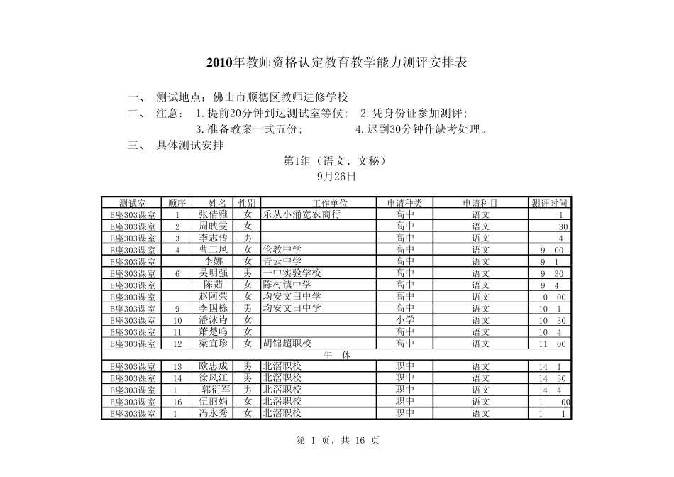 2010年教师资格认定教育教学能力测评安排表_第1页