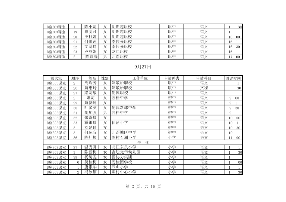 2010年教师资格认定教育教学能力测评安排表_第2页