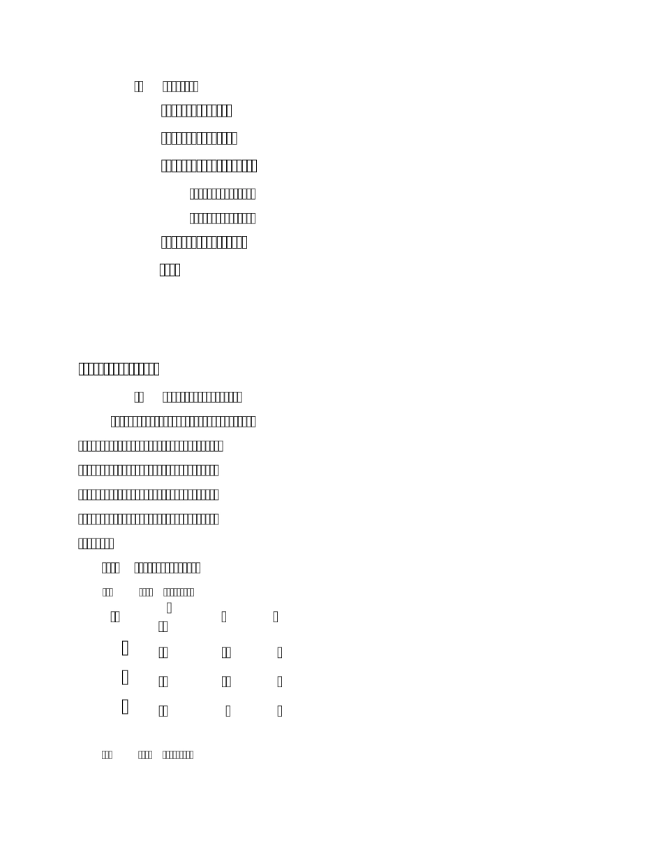 2010年新员工培训方案v2.0_第2页