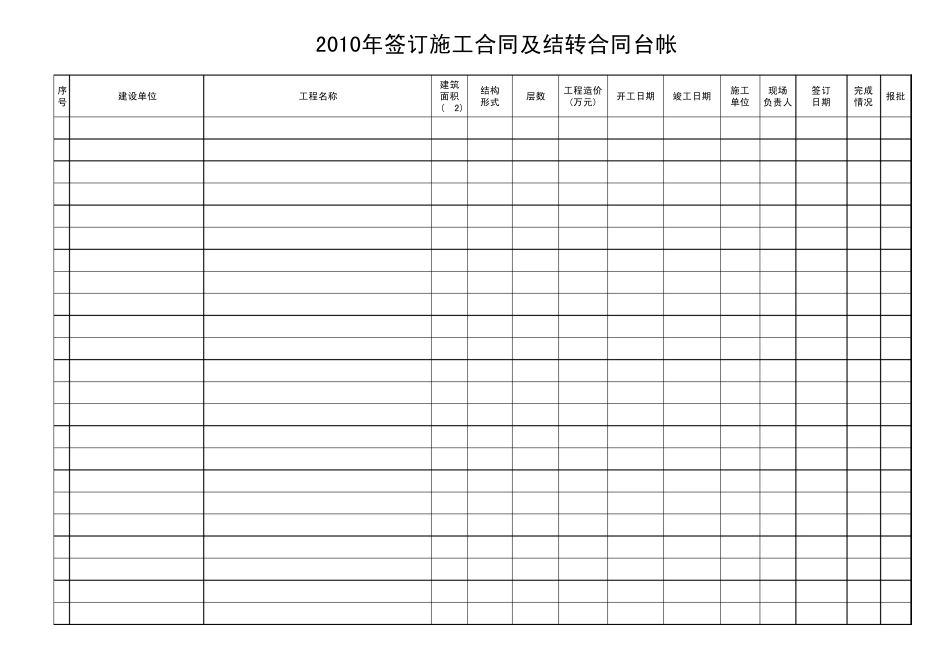 2010年施工合同及内部承包合同台帐_第3页