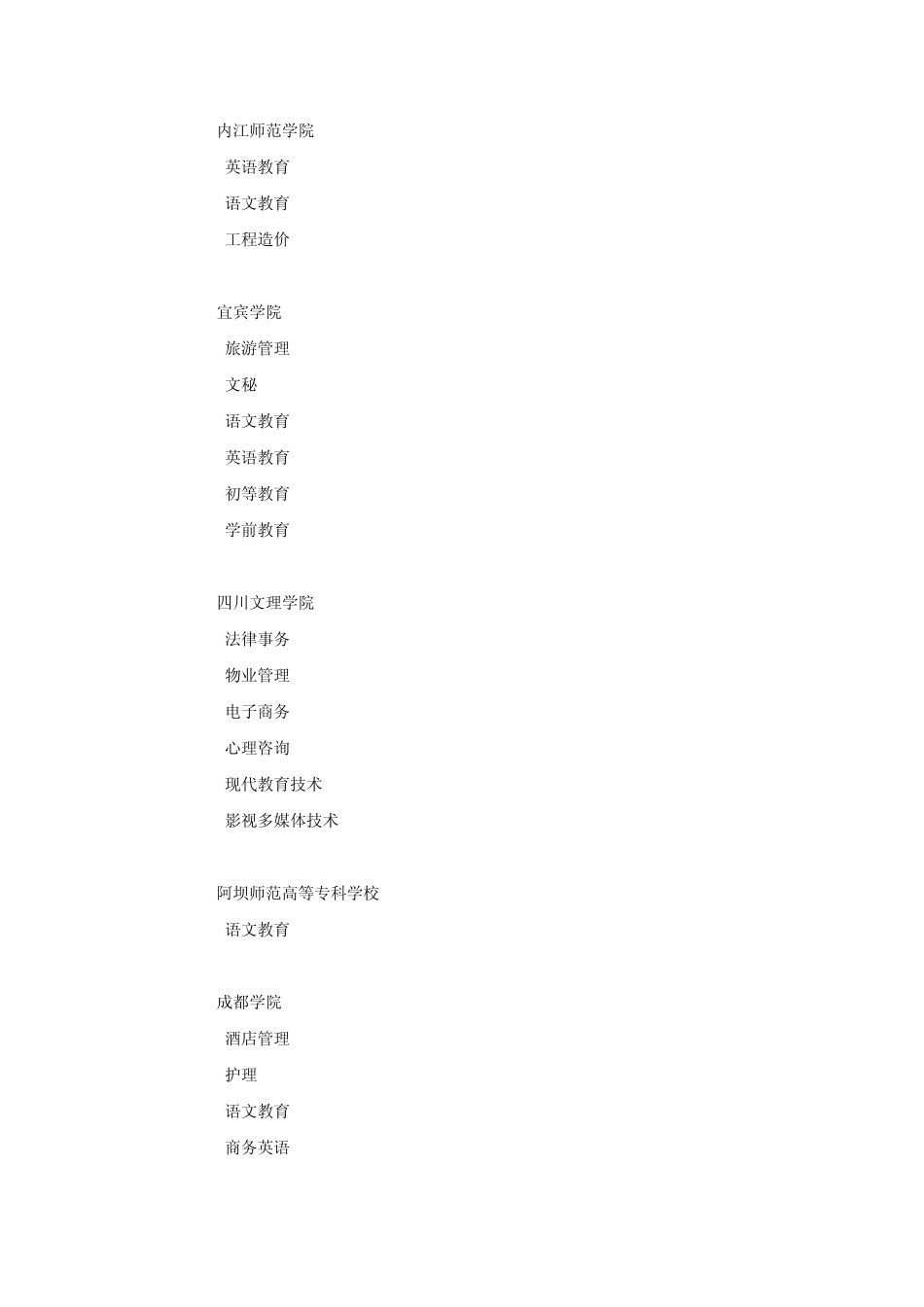 2010年普通高校招生专科层次补录院校及专业名额_第3页