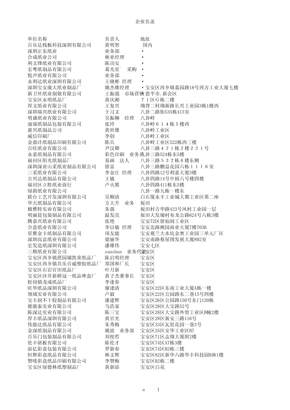 2010年最新深圳市造纸及纸制品业_第1页