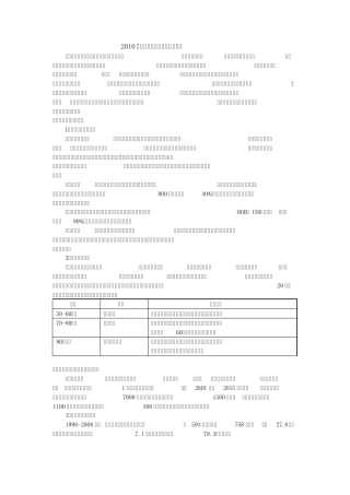 2010年污水处理行业建设情况简析