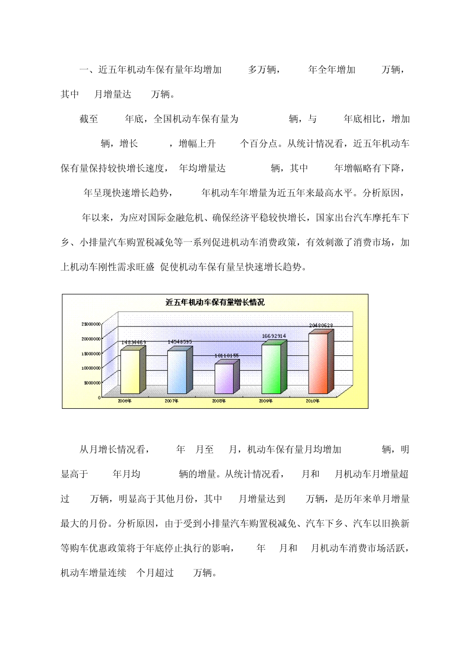 2010年汽车数据_第2页