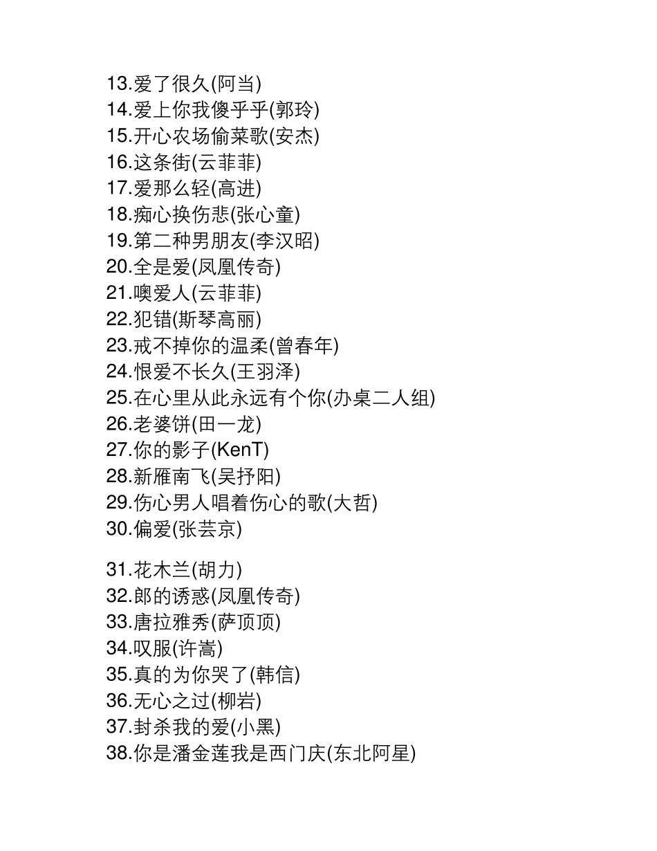 2010年流行歌曲499首_第2页