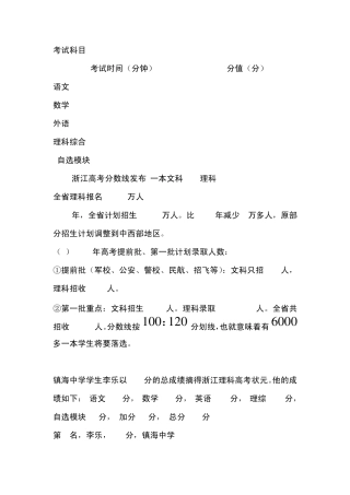 2010年浙江省文理科第一批平行志愿院校首轮投档分数线