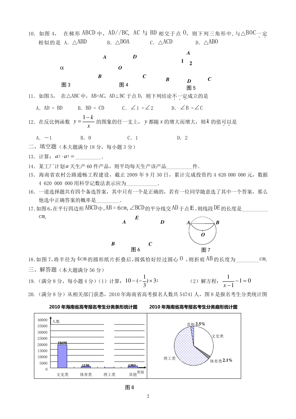 2010年海南中考数学试题及答案(word)_第2页