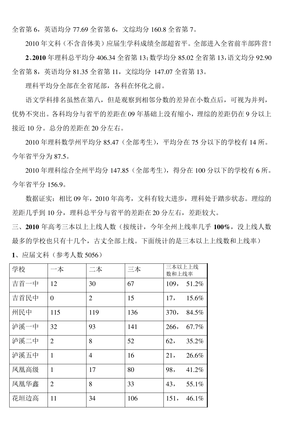 2010年湘西州高考质量分析报告_第2页