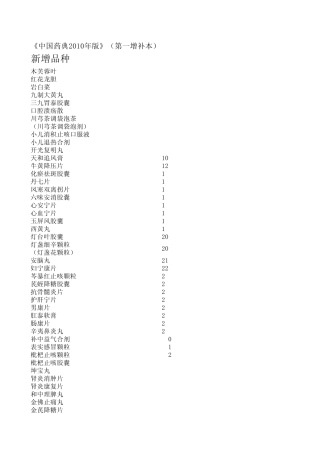 2010年版第一、二增补本目录(Excel版)