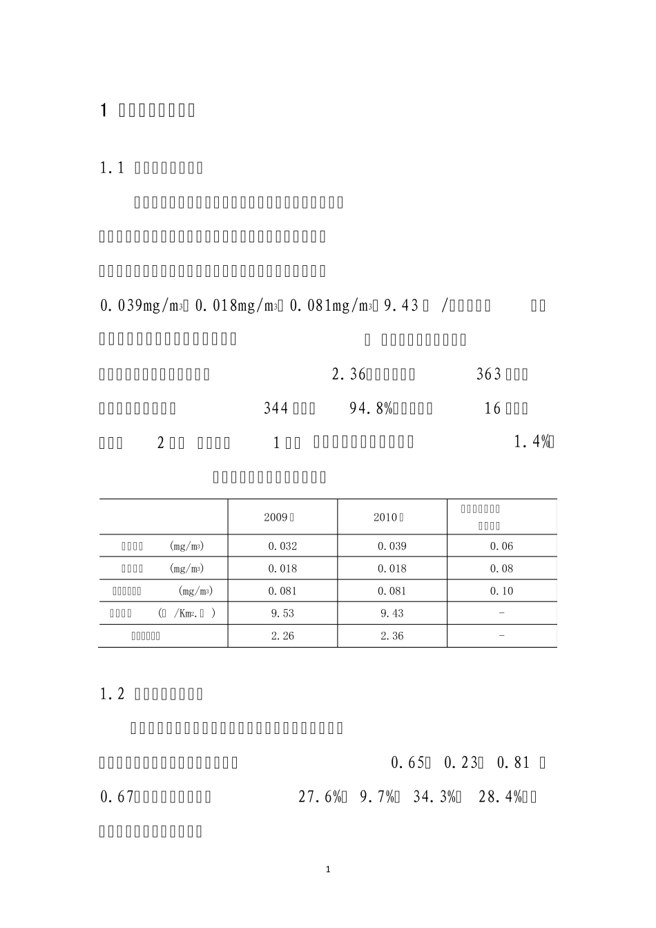 2010年环境质量报告书_第1页