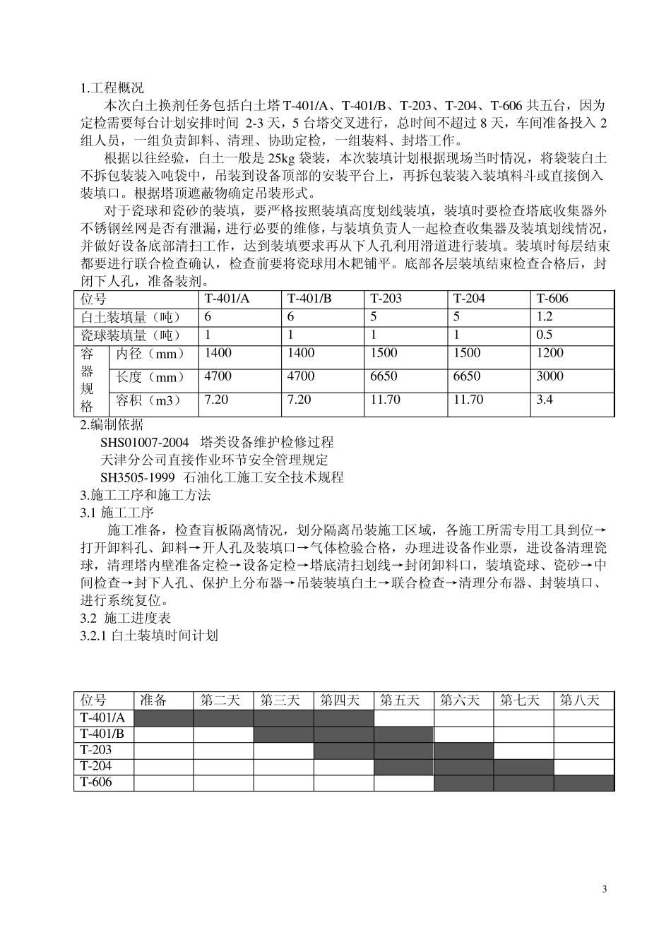 2010年白土塔装剂方案_第2页