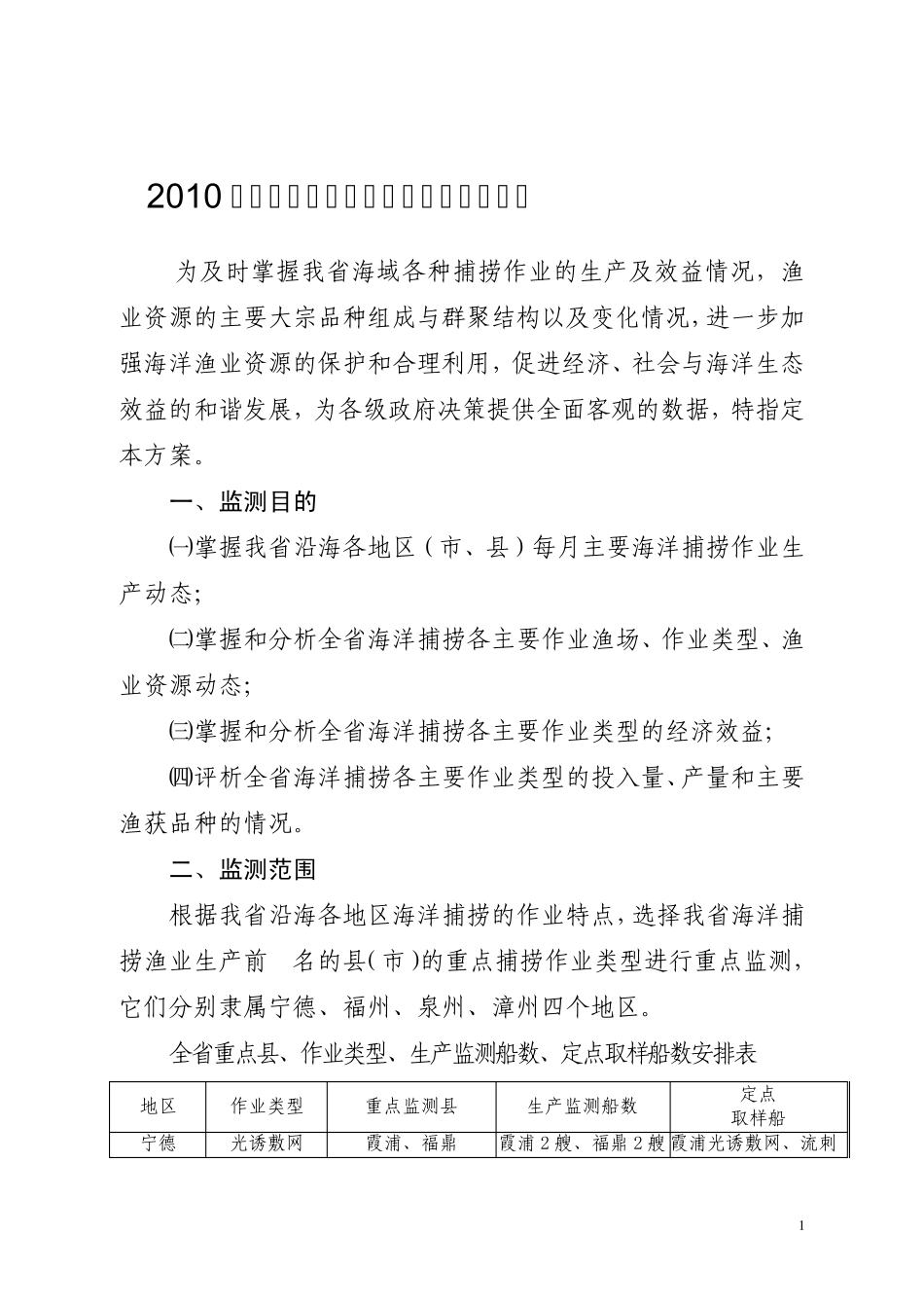 2010年福建省海洋渔业资源监测工作方案_第1页